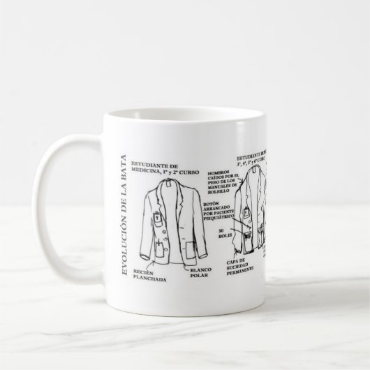 Taza de evolución de la bata de medico koffiemok (Links)
