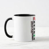 Taza Motera Biker Rider Mok (Links)