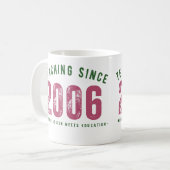 Taza para profesor | Teaching Since 2006 Koffiemok (Voorkant links)