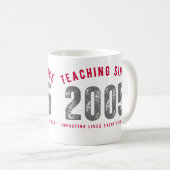 Taza para profesores Teaching since 2005 Koffiemok (Voorkant rechts)