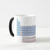 Taza periodica magische mok (Voorkant links)