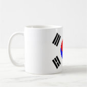 Taza taegukgi koffiemok (Links)