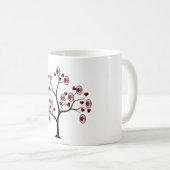 Tazza Milan calcio Koffiemok (Voorkant rechts)