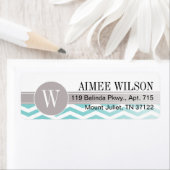 ::TBA:: Chique Chevron Monogram | BLAUWGROEN Etiket (Insitu)