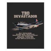 TBD Devastator | WW2 Plane Perfect Poster (Voorkant)