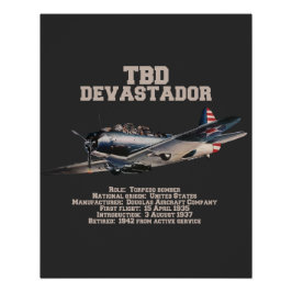 TBD Devastator | WW2 Plane Perfect Poster