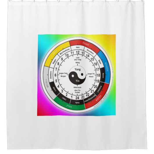 TCM Organische klok / Organohr + uw ideeën Douchegordijn (Voorkant)