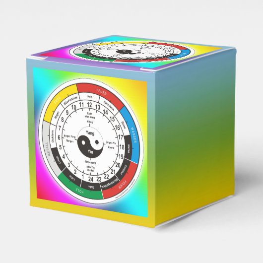 TCM Organogram / orgaanklok Bedankdoosjes (Voorkant Zijde)