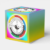 TCM Organogram / orgaanklok Bedankdoosjes (Achterkant)