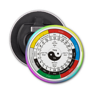 TCM Organogram / orgaanklok Button Flesopener