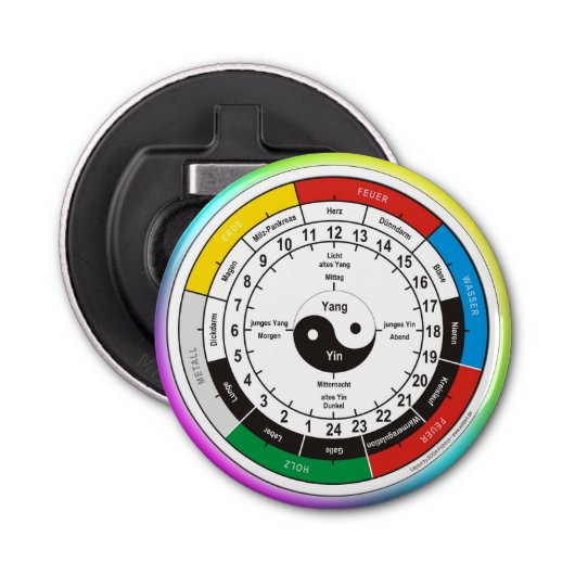 TCM Organogram / orgaanklok Button Flesopener (Voorkant)