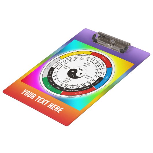 TCM Organogram / orgaanklok Klembord (Gekanteld)