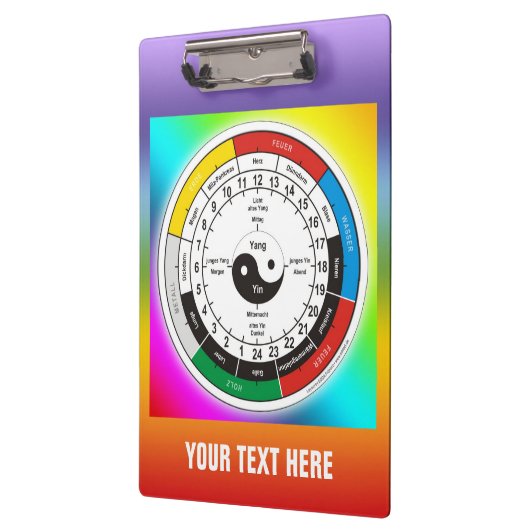 TCM Organogram / orgaanklok Klembord (Links)