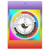 TCM Organogram / orgaanklok Klembord (Achterkant)