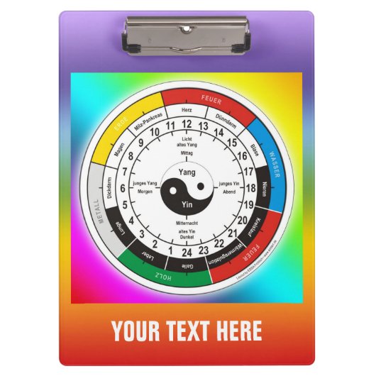 TCM Organogram / orgaanklok Klembord (Voorkant)