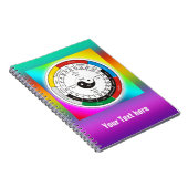 TCM Organogram / orgaanklok Notitieboek (Rechterzijde)