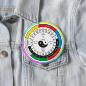 TCM Organogram / orgaanklok Ronde Button 4,0 Cm (In situ)