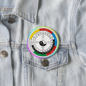 TCM Organogram / orgaanklok Ronde Button 7,6 Cm (In situ)