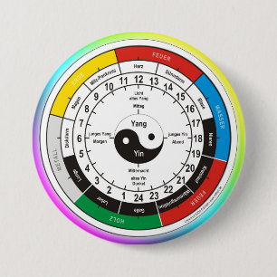 TCM Organogram / orgaanklok Ronde Button 7,6 Cm