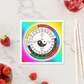 TCM Organogram / orgaanklok Servetten (Insitu)