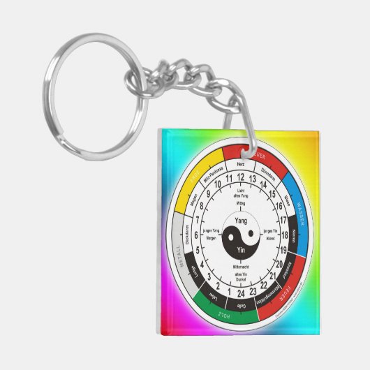 TCM Organogram / orgaanklok Sleutelhanger (Voorkant Links)
