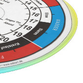 TCM Organogram / orgaanklok Snijplank (Hoek)