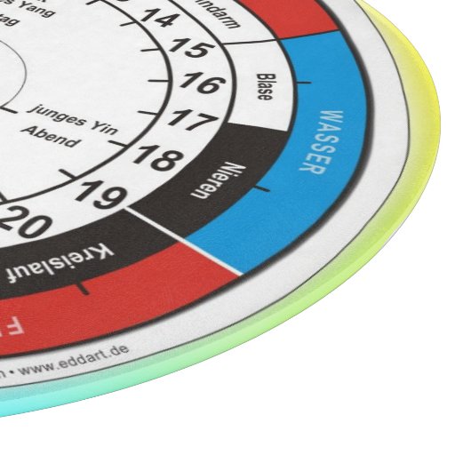 TCM Organogram / orgaanklok Snijplank (Hoek)