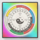 TCM Organogram / orgaanklok Stenen Onderzetter (Voorkant)