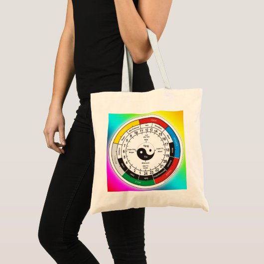 TCM Organogram / orgaanklok Tote Bag (Voorkant (product))