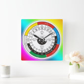 TCM Organogram / orgaanklok Vierkante Klok (Huis)