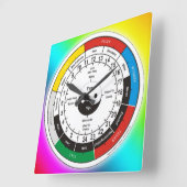 TCM Organogram / orgaanklok Vierkante Klok (Hoek)