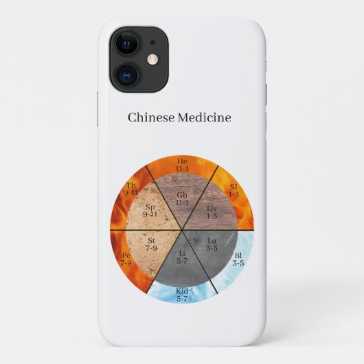 TCM Vijf Elementen Meridiaan Orgel Klok Case-Mate iPhone Case (Achterkant)