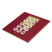 Te Pu Taka Maori Maori Alphabet Tegeltje (Zijkant)