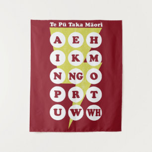 Te Pu Taka Maori Maori Alphabet Wandkleed
