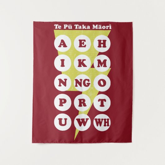 Te Pu Taka Maori Maori Alphabet Wandkleed (Voorkant)