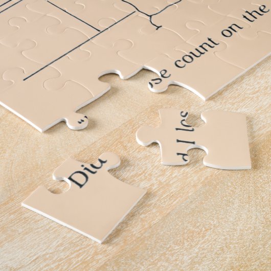 Te veel koffie legpuzzel (Zijkant)