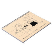 Te veel koffie notitieboek (Linkerzijde)