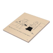 Te veel koffie tegeltje (Zijkant)