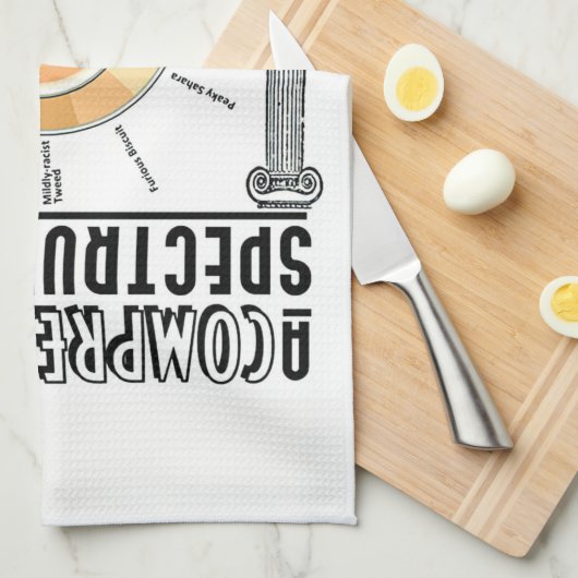 Tea Color Spectrum Tea Towel Theedoek (Quarter Fold)