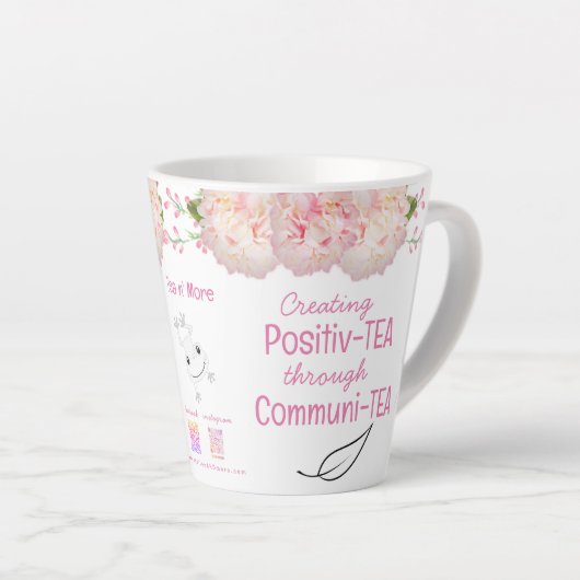 Tea Cup Citaten | Objecten in de koffiewinkel van  Latte Mok (Rechterhoek)