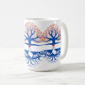 Tea love cup koffiemok (Voorkant rechts)