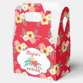 Tea Party Birthday Bedankdoosjes (Geopend)