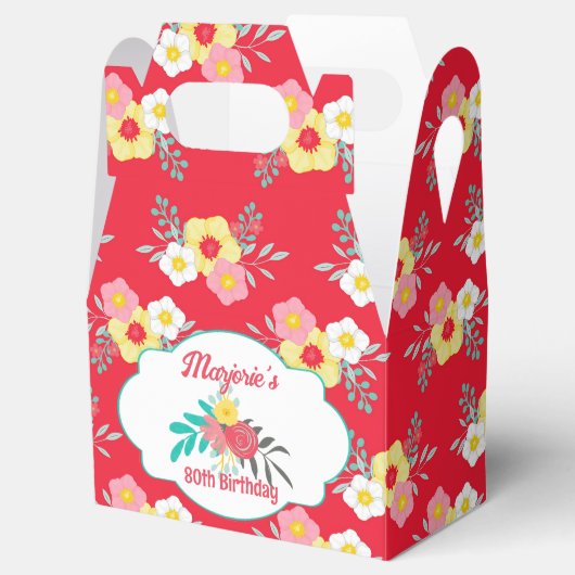 Tea Party Birthday Bedankdoosjes (Geopend)