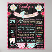 Tea Party Birthday chalkboard poster (Voorkant)