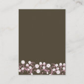 Tea Party Bridal Registry Kaart (Achterkant)