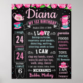 Tea Party First Birthday Party board Poster (Voorkant)