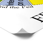 Tea Party pie chart Poster (Hoek)