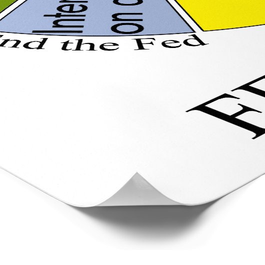 Tea Party pie chart Poster (Hoek)