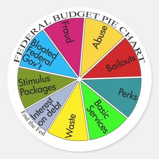 Tea Party taart grafiek stickers (Voorkant)