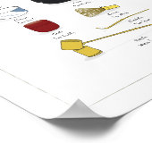 TEA SETS, ENGELS, 8X10 POSTER (Hoek)